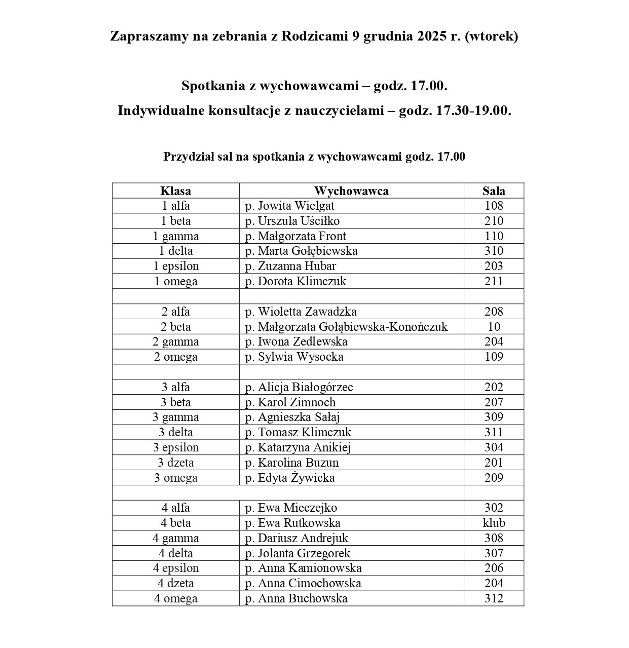 Zebrania z rodzicami 1