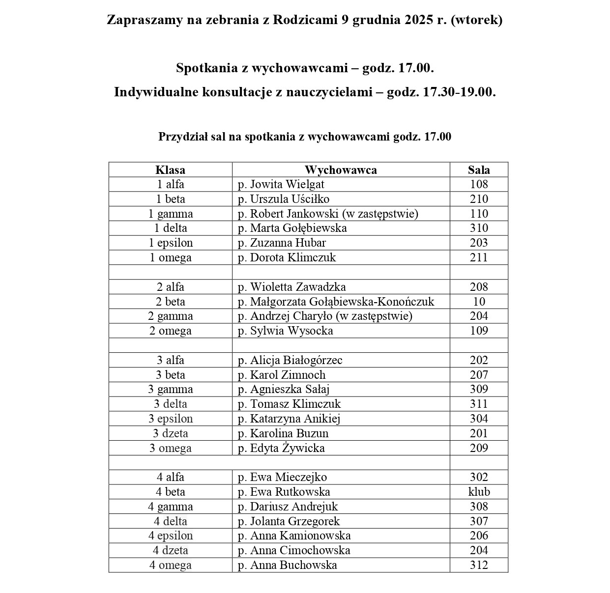 Zebrania z rodzicami 9 grudnia 2025 r. 1