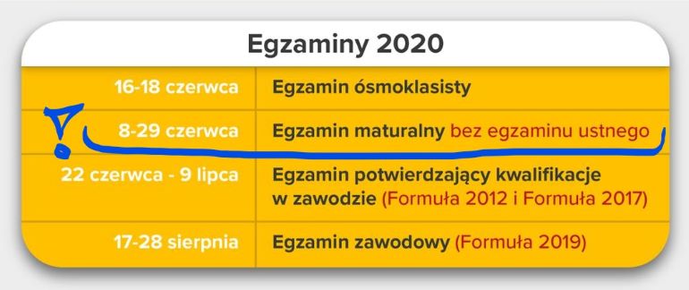 egzaminy_2020
