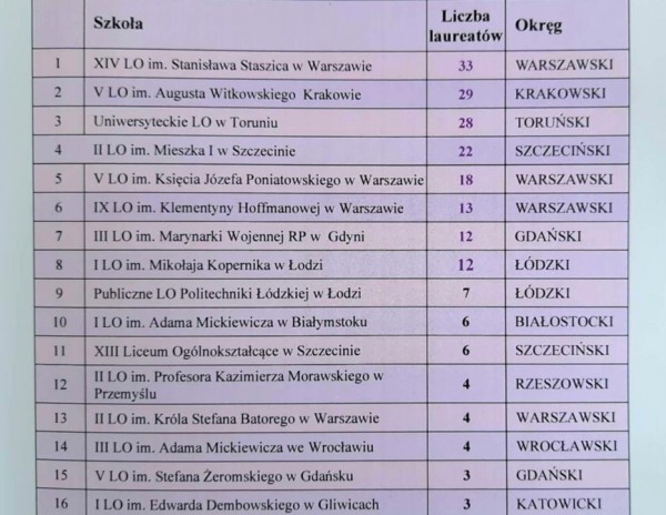 okładka 2