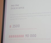 Perzentacja o getcie warszawskim